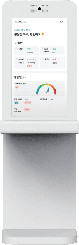 헬스뷰어의 강점